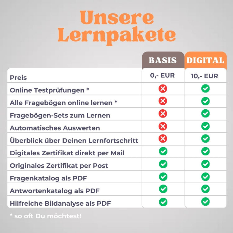 Sachkundenachweis NRW inkl. Lernmaterial (alle Fragen & Antworten)