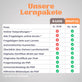 Sachkundenachweis NRW inkl. Lernmaterial (alle Fragen & Antworten)